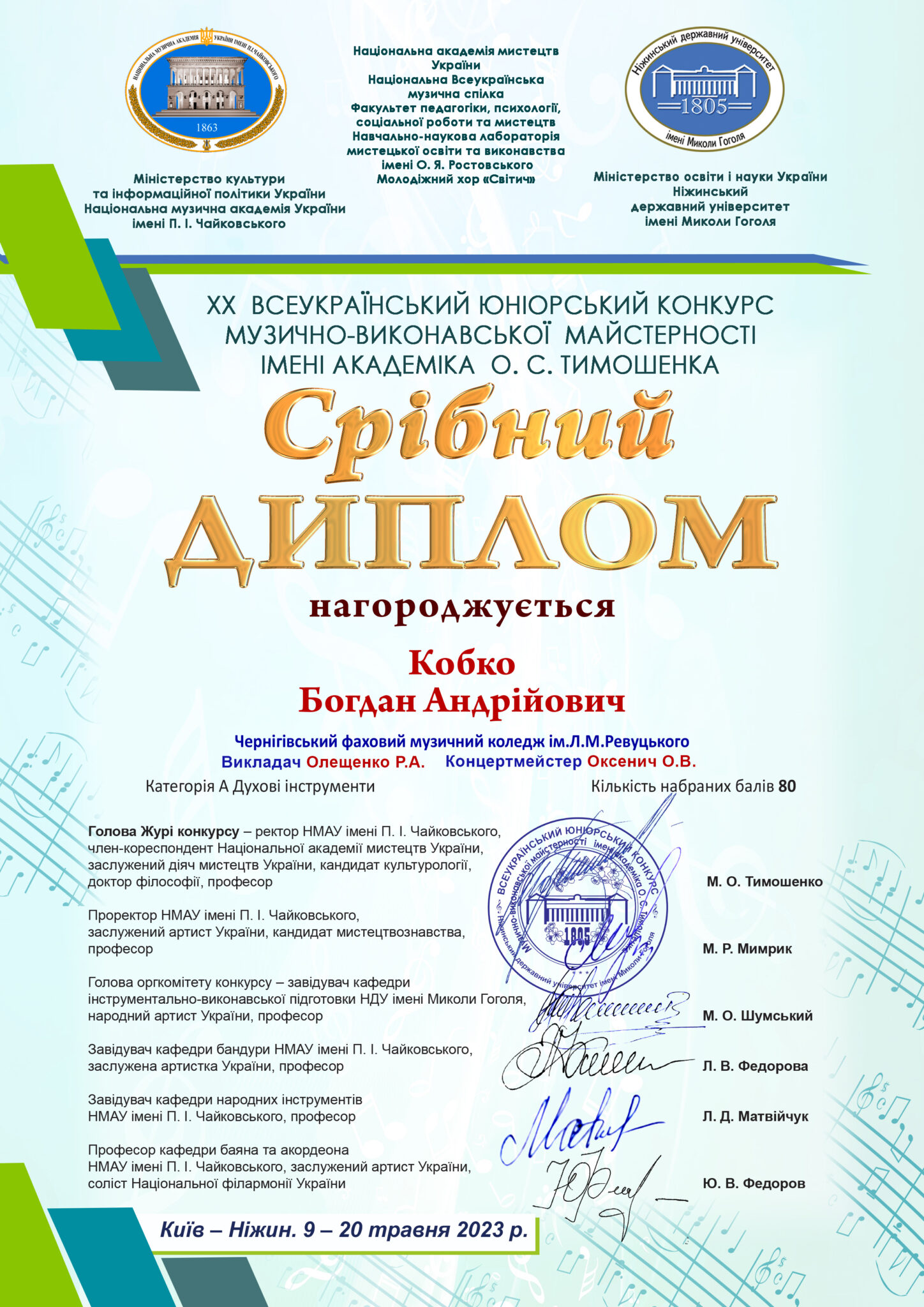 2023_сріб_Кобко